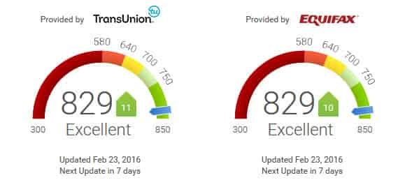 credit karma score