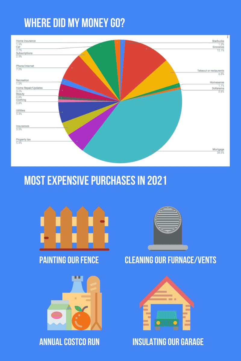 2020-total-spending.png